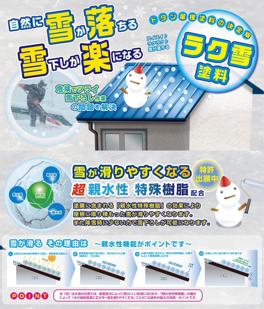 塗料・ペンキ特集(選び方・塗り方・塗装用具)|屋根用塗料:ラク雪