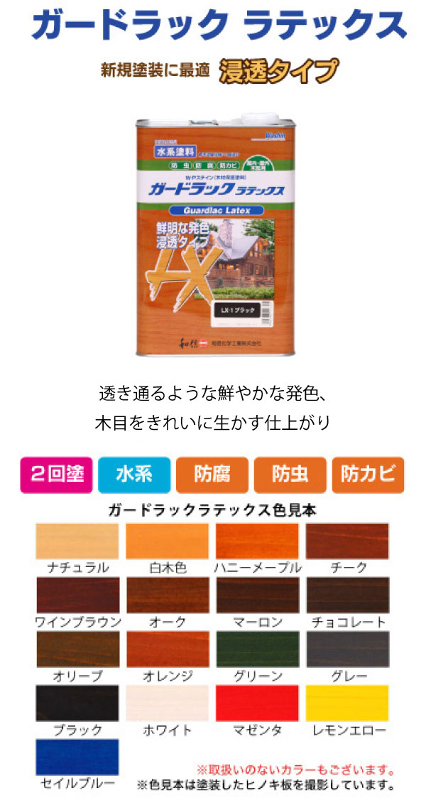 水系木材保護塗料ガードラック ラテックス