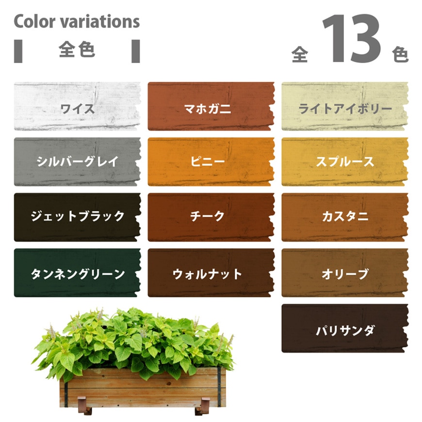 Color variations