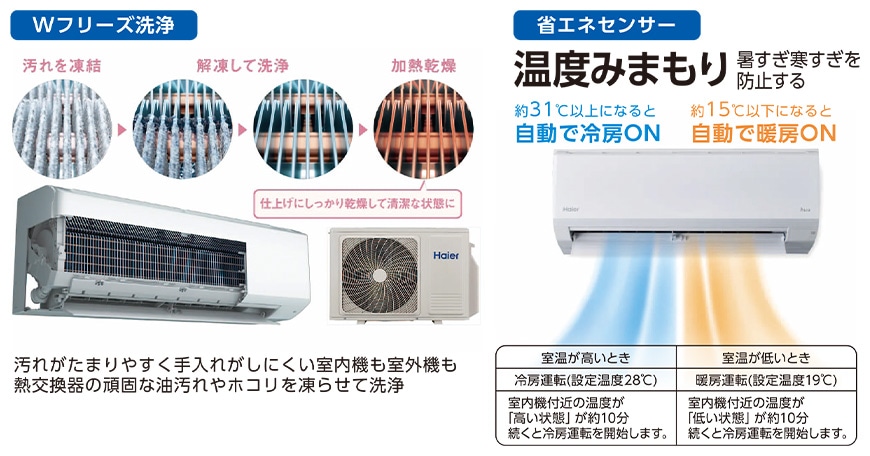 ハイアール エアコン HSシリーズ