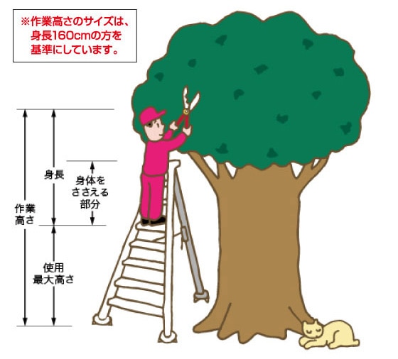 昇降器具特集 三脚 脚立 はしご 梯子 踏み台 ホームセンター通販サイト コメリドットコム