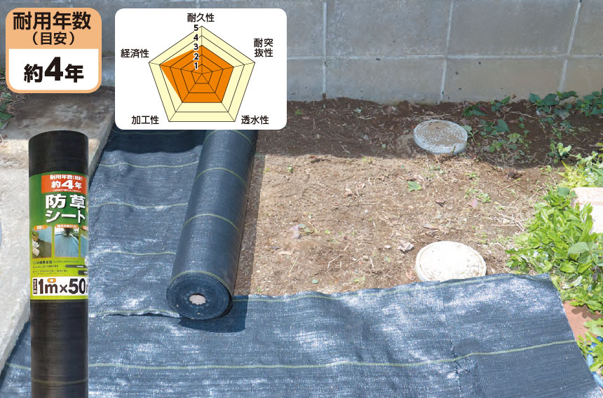 防草シート特集 おすすめ4選 砂利や留め具などもご紹介 ホームセンター通販サイト コメリドットコム