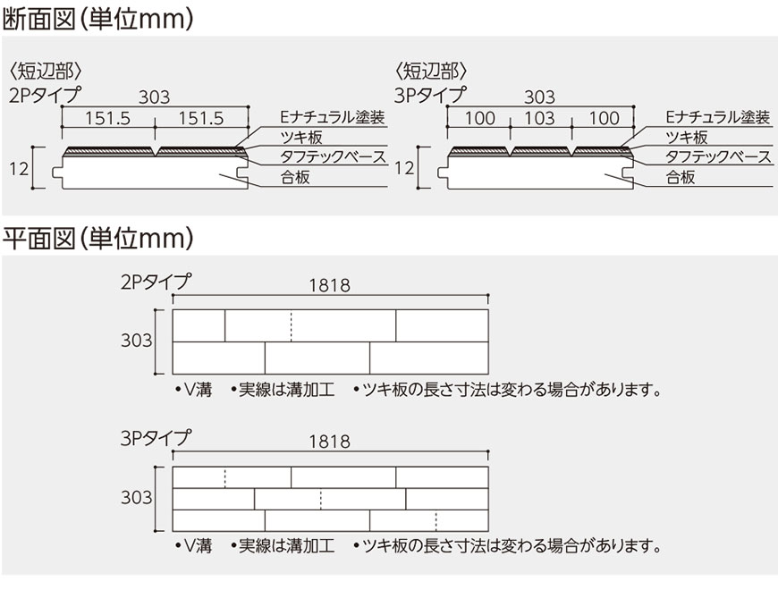 平面図と断面形状