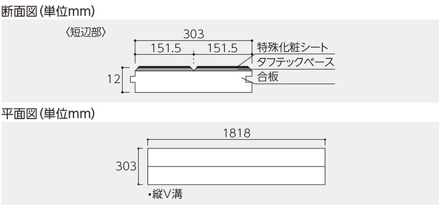 平面図と断面形状