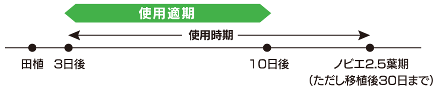 送料無料  瞬間湯沸器 シャワー 浴室 浴場 給湯器 SU-30 - 4