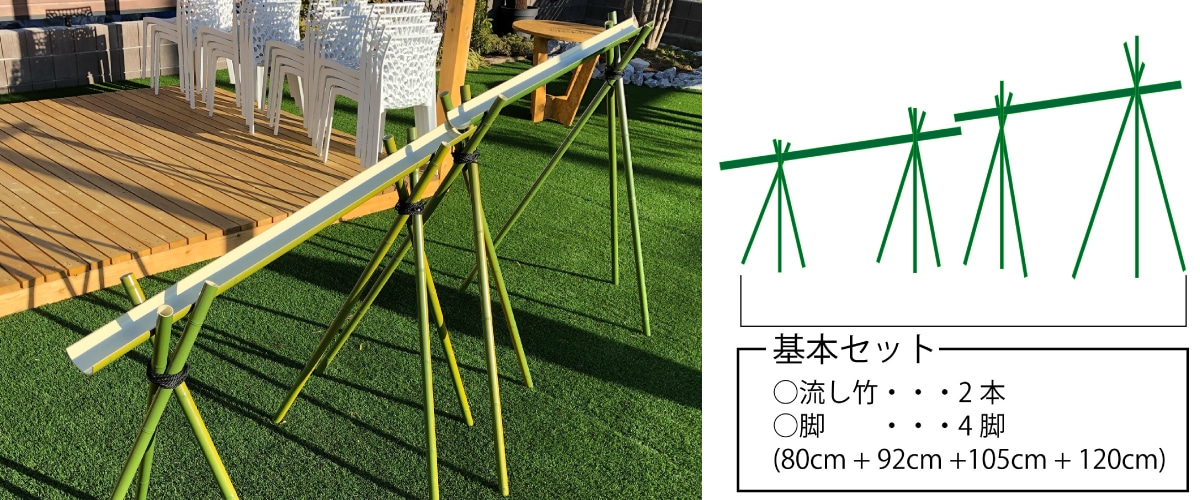 流しそうめんセット