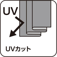 機能説明アイコン1
