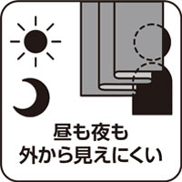 機能説明アイコン2