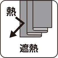 機能説明アイコン3