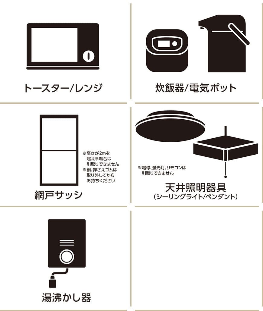 取引サービス