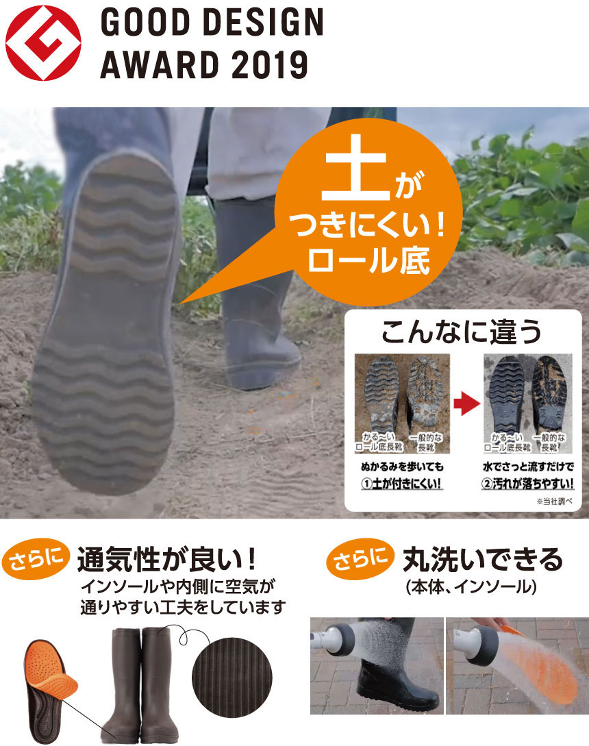 グッドデザインアワード2019