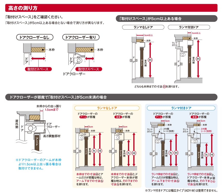 高さの測り方