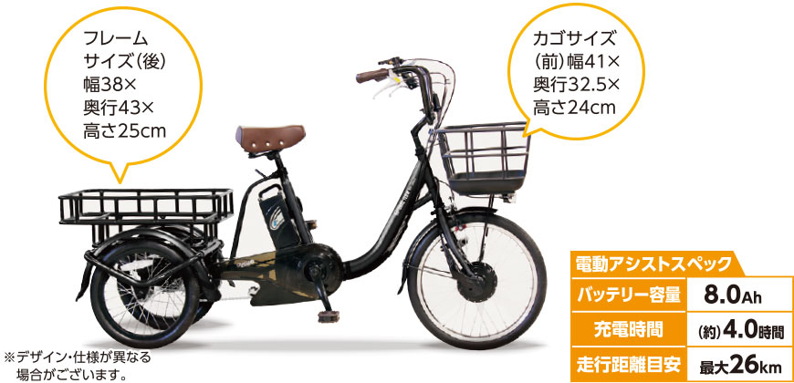 ナチュラルフロー　BOXカーゴ