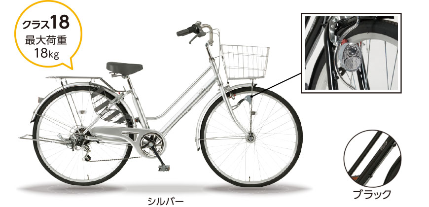 軽快車「フォッラ」