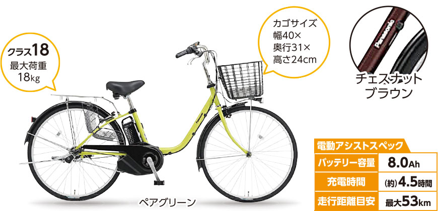 ビビ・YX