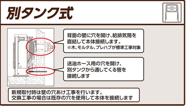 おすすめff式 ポット式ストーブ特集 コメリドットコム