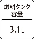 燃料タンク容量：3.1L
