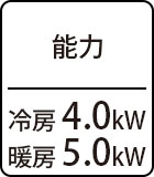 能力：冷房4.0kW／暖房5.0kW