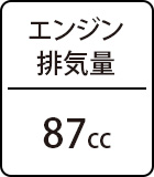 エンジン排気量：87cc