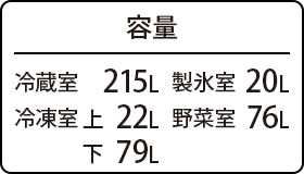 容量 冷蔵室：215L 冷凍室：上22L・下79L 製氷室：20L 野菜室：76L