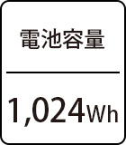電池容量：1,024Wh