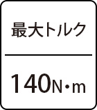 最大トルク：140N・ｍ