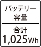 バッテリー容量：合計1,025Wh
