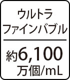ウルトラファインバブル：約6,100万個/ML