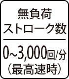 無負荷ストローク数：0～3,000回/分（最高速時）