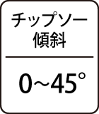 チップソー傾斜：0～45°