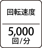 回転速度：5,000回/分
