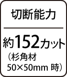 切断能力：約152カット（杉角材50×50mm時）
