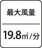 最大風量：19.8㎥/分