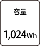 容量：1,024Wh