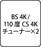 BS 4K/110度CS 4Kチューナー×2