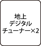 地上デジタルチューナー×2