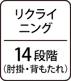 リクライニング：14段階（肘掛・背もたれ）