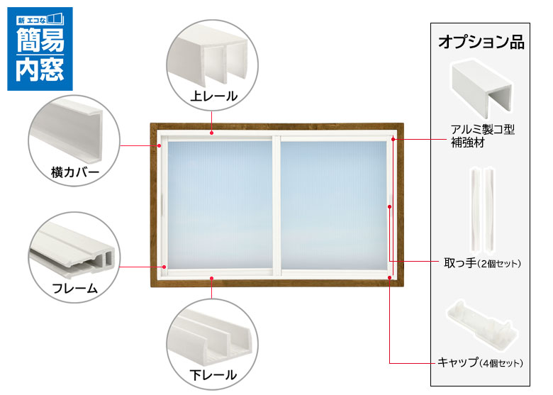 簡易内窓の材料としてどうぞ 新エコな簡易内窓 | アクリサンデー株式会社