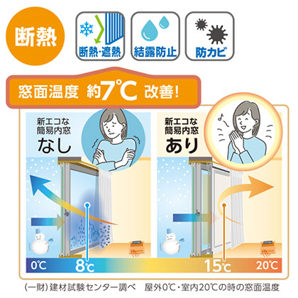 窓ガラス省エネシート