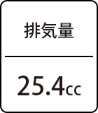 排気量：25.4cc