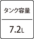タンク容量：7.2L