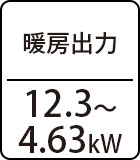 暖房出力：12.3～4.63kW