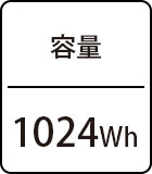 容量：1024Wh