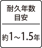耐久年数目安：約1～.1.5年