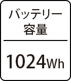 バッテリー容量:1024Wh