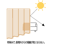 特殊糸で、昼間外からの視線が気にならない。