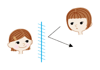 わがままに応えてくれるブラインド