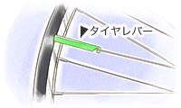 リムをはずす