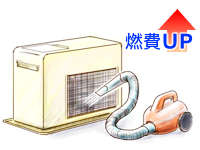 フィルター掃除をしてトクをする
