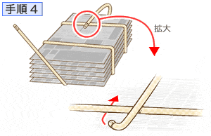 手順1